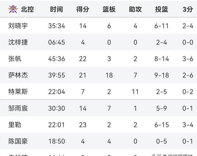 开云官方入口-风云突变！比利亚雷亚尔关键时刻更衣室发声，CBA常规赛版图或变，引发热议，高层口径保持一致